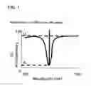 Fig. 02 - Photosensitive composition for volume hologram recording