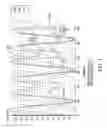 Fig. 02 - Method of achieving CD linearity control for full-chip CPL manufacturing