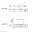 Fig. 08 - Patterning method and methods for producing electro-optic device, color filter, illuminant, and thin-film transistor