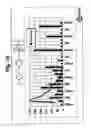 Fig. 06 - Optical waveguides and methods thereof