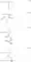 Fig. 65 - Positive resist composition and pattern forming method using the same