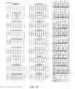 Fig. 28 - Multiple step printing methods for microbarcodes