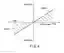 Fig. 04 - Vertical heat treatment device and method controlling the same