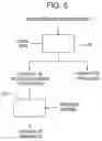 Fig. 05 - Formable Sheets for Medical Applications and Methods of Manufacture Thereof