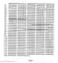 Fig. 03 - Methods for relative quantification of specific nucleic acid sequences