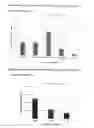Fig. 04 - LSAMP Gene Associated With Cardiovascular Disease