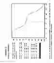 Fig. 14 - Prostate-specific membrane antigen