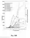 Fig. 16 - High-throughput assay of hematopoietic stem and progenitor cell proliferation