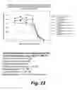 Fig. 26 - High-throughput assay of hematopoietic stem and progenitor cell proliferation