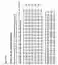 Fig. 102 - DNA polymerase fusions and uses thereof