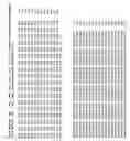 Fig. 110 - DNA polymerase fusions and uses thereof