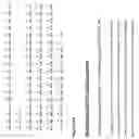 Fig. 124 - DNA polymerase fusions and uses thereof