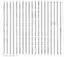 Fig. 125 - DNA polymerase fusions and uses thereof