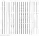 Fig. 129 - DNA polymerase fusions and uses thereof