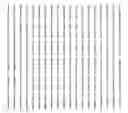 Fig. 130 - DNA polymerase fusions and uses thereof