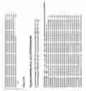 Fig. 133 - DNA polymerase fusions and uses thereof