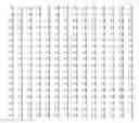 Fig. 155 - DNA polymerase fusions and uses thereof