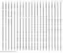 Fig. 157 - DNA polymerase fusions and uses thereof