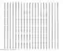 Fig. 158 - DNA polymerase fusions and uses thereof