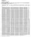 Fig. 16 - DNA polymerase fusions and uses thereof