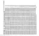 Fig. 170 - DNA polymerase fusions and uses thereof