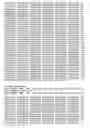 Fig. 18 - DNA polymerase fusions and uses thereof