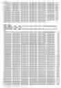 Fig. 20 - DNA polymerase fusions and uses thereof