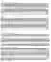 Fig. 25 - DNA polymerase fusions and uses thereof