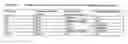 Fig. 33 - DNA polymerase fusions and uses thereof