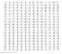 Fig. 41 - DNA polymerase fusions and uses thereof