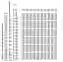 Fig. 65 - DNA polymerase fusions and uses thereof