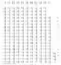 Fig. 71 - DNA polymerase fusions and uses thereof