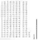 Fig. 75 - DNA polymerase fusions and uses thereof