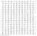 Fig. 78 - DNA polymerase fusions and uses thereof