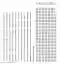 Fig. 84 - DNA polymerase fusions and uses thereof