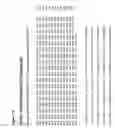 Fig. 85 - DNA polymerase fusions and uses thereof