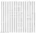 Fig. 86 - DNA polymerase fusions and uses thereof