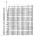 Fig. 91 - DNA polymerase fusions and uses thereof