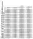 Fig. 93 - DNA polymerase fusions and uses thereof