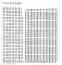 Fig. 95 - DNA polymerase fusions and uses thereof