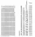 Fig. 96 - DNA polymerase fusions and uses thereof