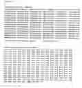 Fig. 05 - Nucleic acids encoding chromophores/fluorophores and methods for using the same
