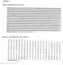 Fig. 06 - Nucleic acids encoding chromophores/fluorophores and methods for using the same