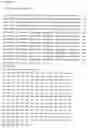 Fig. 10 - Nucleic acids encoding chromophores/fluorophores and methods for using the same