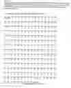 Fig. 12 - Nucleic acids encoding chromophores/fluorophores and methods for using the same