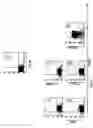 Fig. 09 - PROTEIN PRESENT AT THE SURFACE OF HEMATOPOIETIC STEM CELLS OF THE LYMPHOID LINE AND OF NK CELLS, AND USES THEREOF
