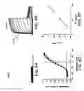 Fig. 12 - KCNQ2 potassium channels