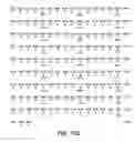 Fig. 20 - KCNQ2 potassium channels
