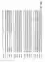 Fig. 29 - KCNQ2 potassium channels