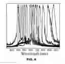 Fig. 09 - Optically encoded particles through porosity variation